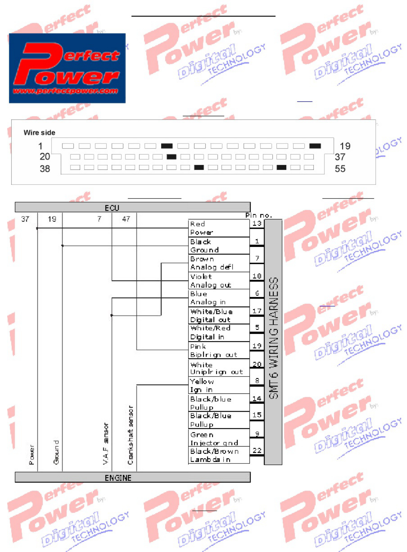 Sample 5 of BMW Motronic Pin Details BMW Technical Manual [PDF]