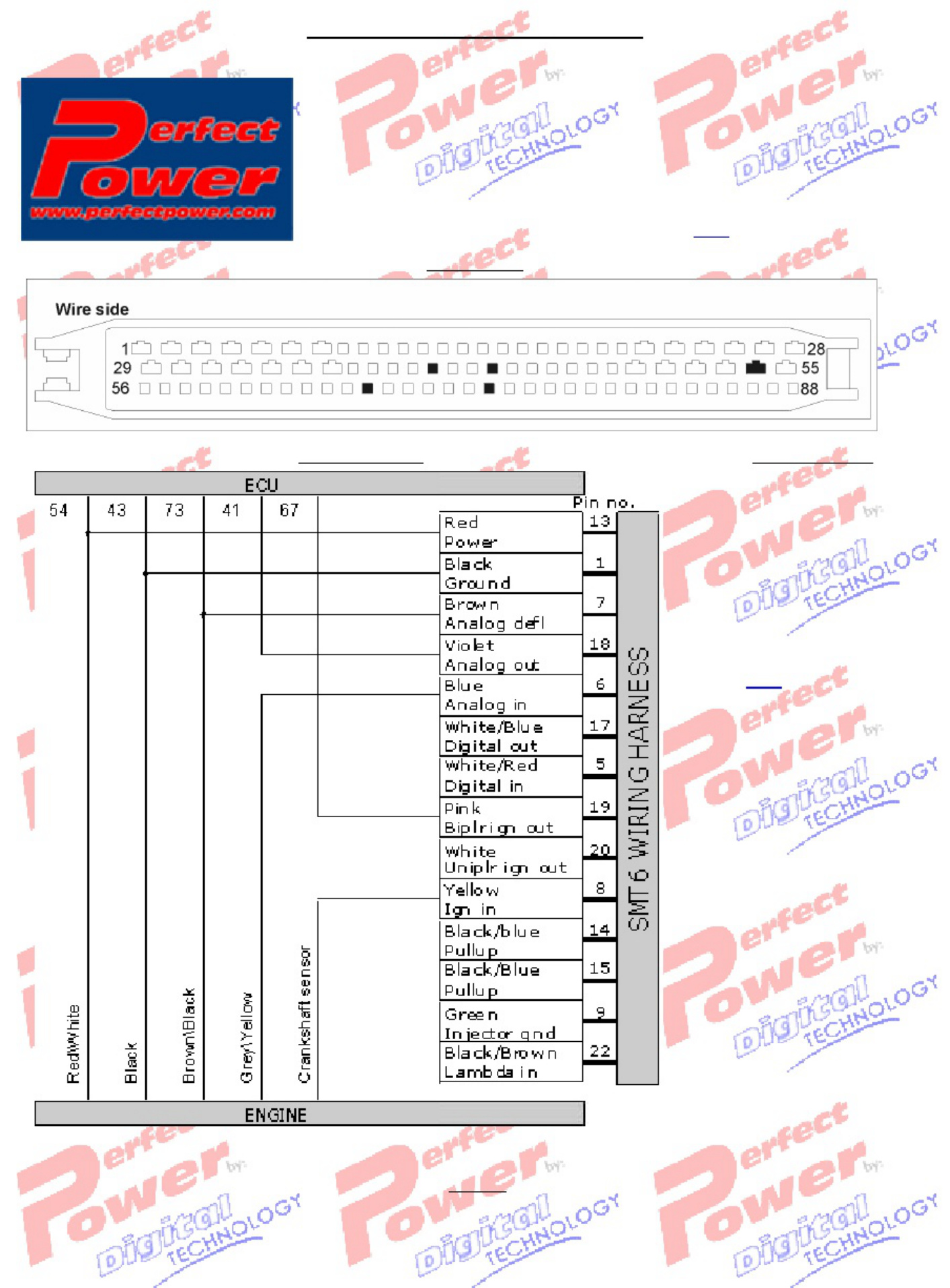 Sample 7 of BMW Motronic Pin Details BMW Technical Manual [PDF]