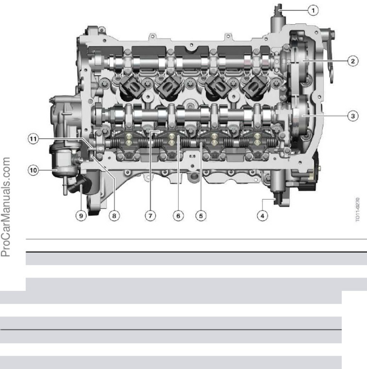 Sample 6 of BMW N13 Engine Technical Training Produ Technical Manual [PDF]