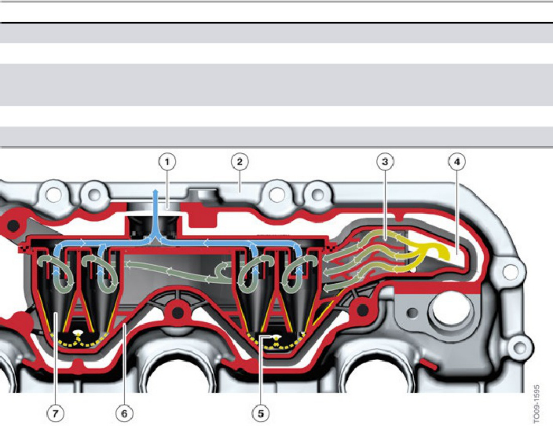 Sample 4 of BMW N74TU Engine Technical Training Technical Manual [PDF]