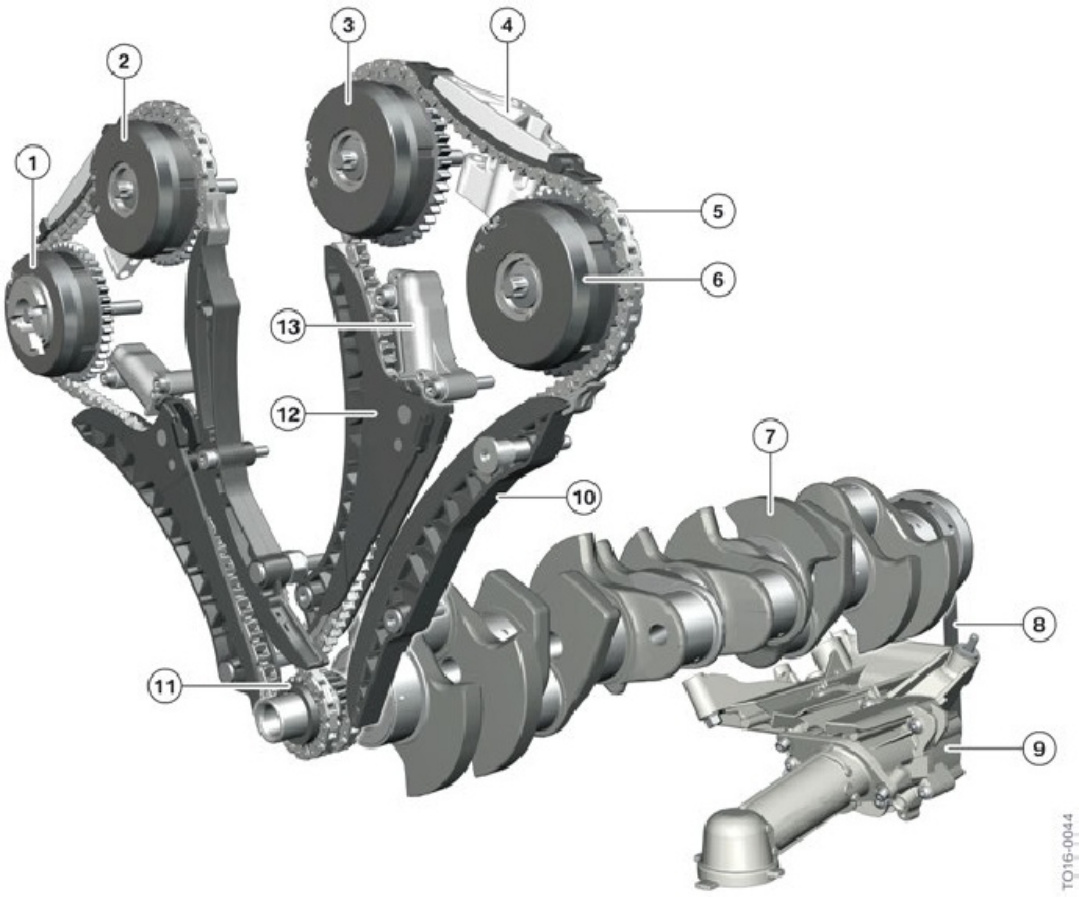 Sample 5 of BMW N74TU Engine Technical Training Technical Manual [PDF]