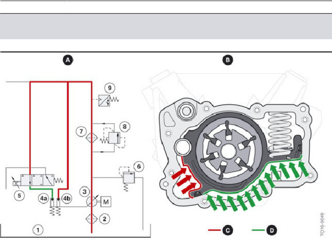 Sample 7 of BMW N74TU Engine Technical Training Technical Manual [PDF]