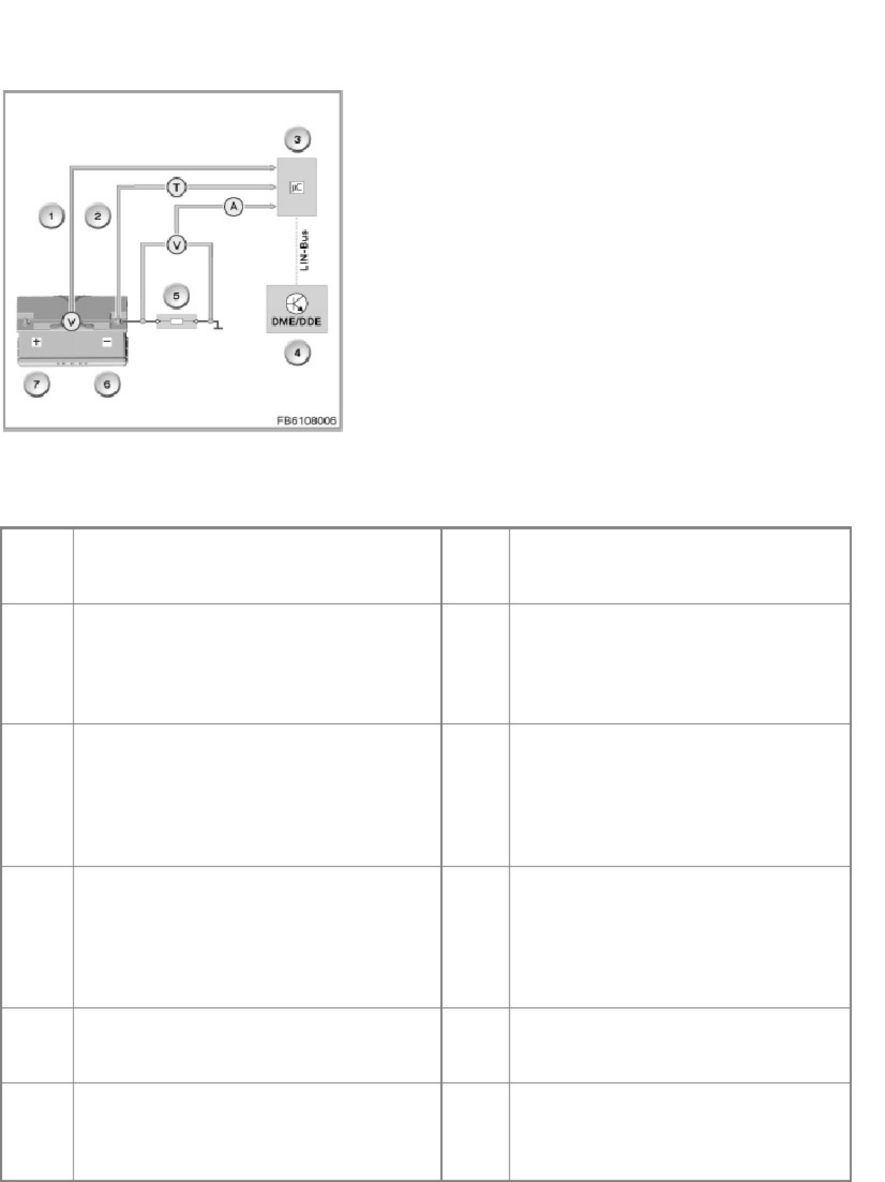 Sample 7 of BMW Pares de Apriete BMW F30 y N47 Technical Manual [PDF]