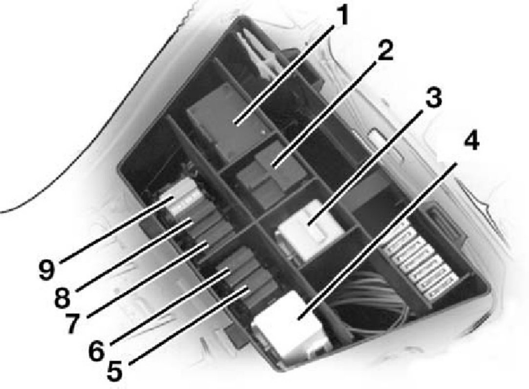 Sample 4 of BMW R1150GS Wiring Diagrams Complete Electrical Wiring Schematic & System Diagram [PDF]