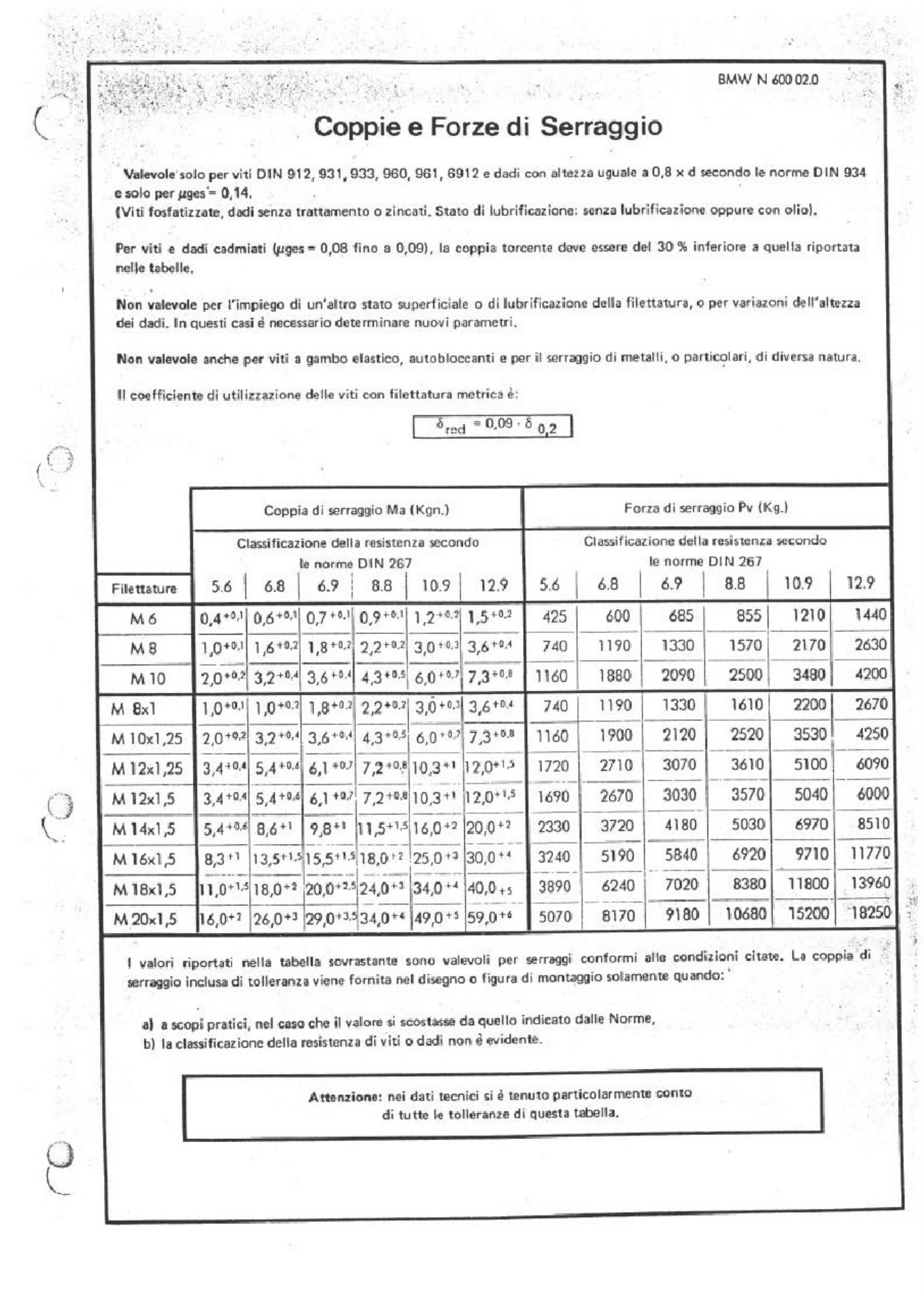 Sample 2 of BMW R45-65 Technical Manual [PDF]