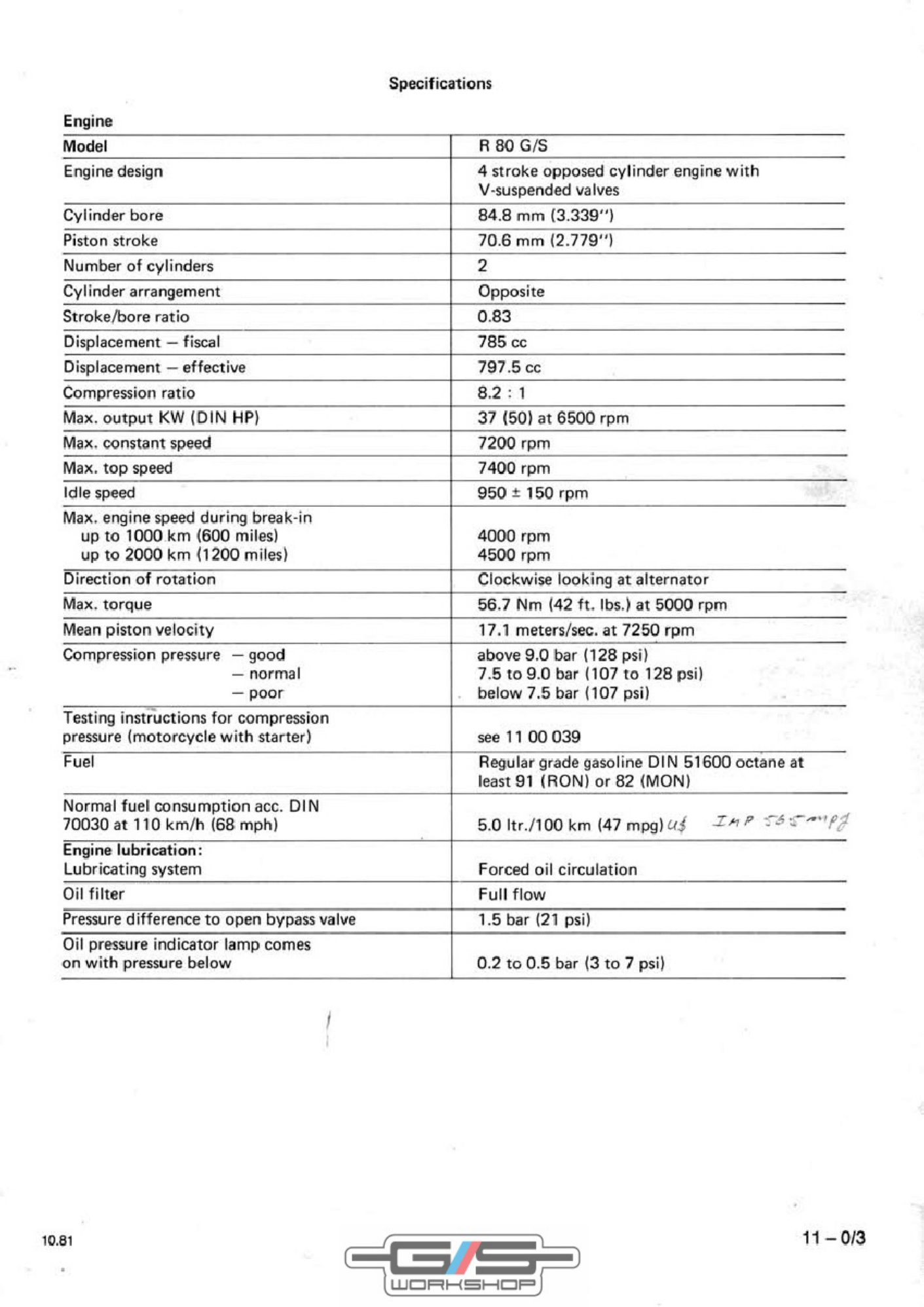 Sample 4 of BMW R80 G-S Workshop Service Manual [PDF]