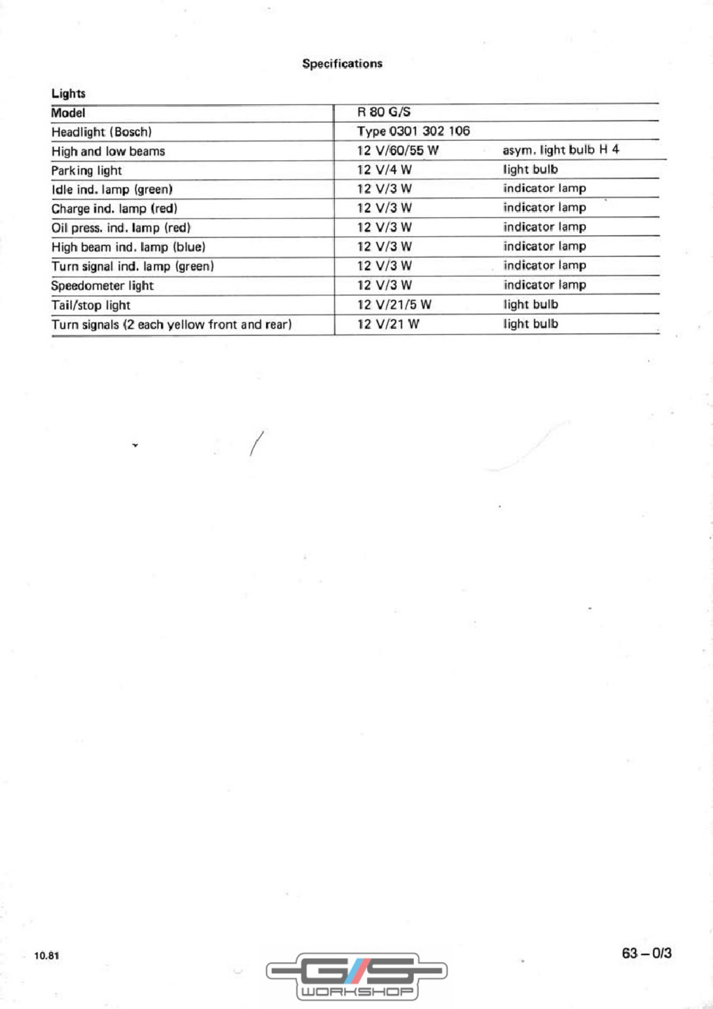 Sample 8 of BMW R80 G-S Workshop Service Manual [PDF]