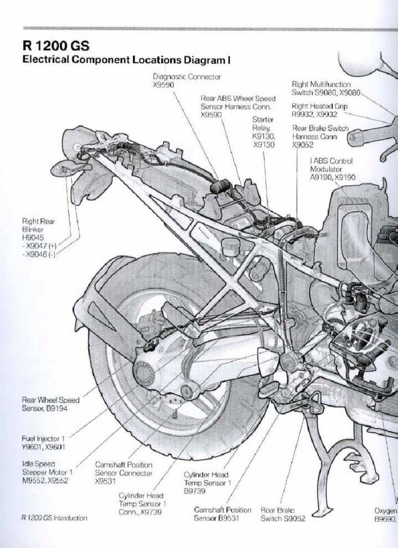 Sample 3 of BMW R 1200 GS Wiring Diagram Eletrical Complete Electrical Wiring Schematic & System Diagram [PDF]