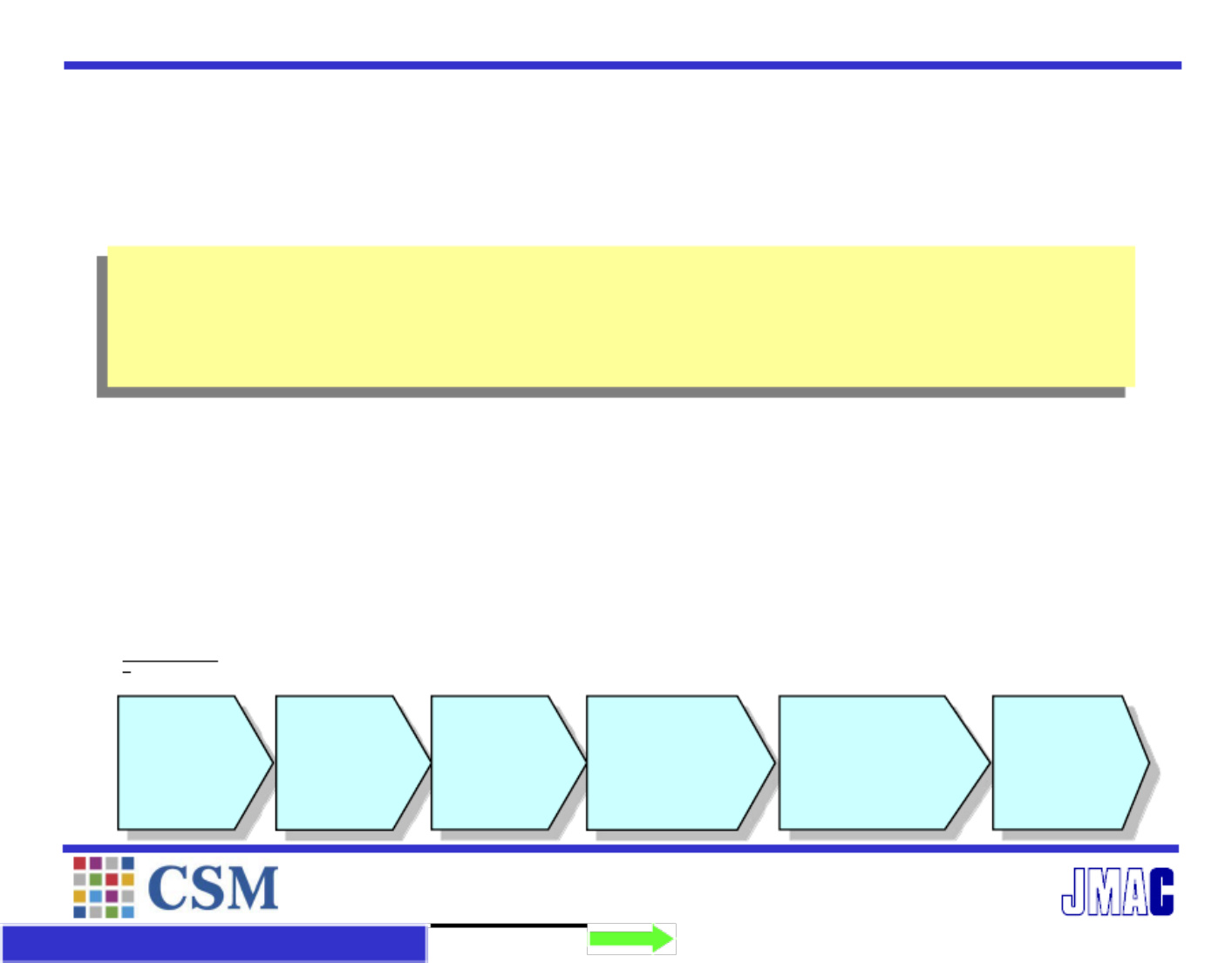Sample 4 of BMW TPM Management Training Overview Technical Manual [PDF]