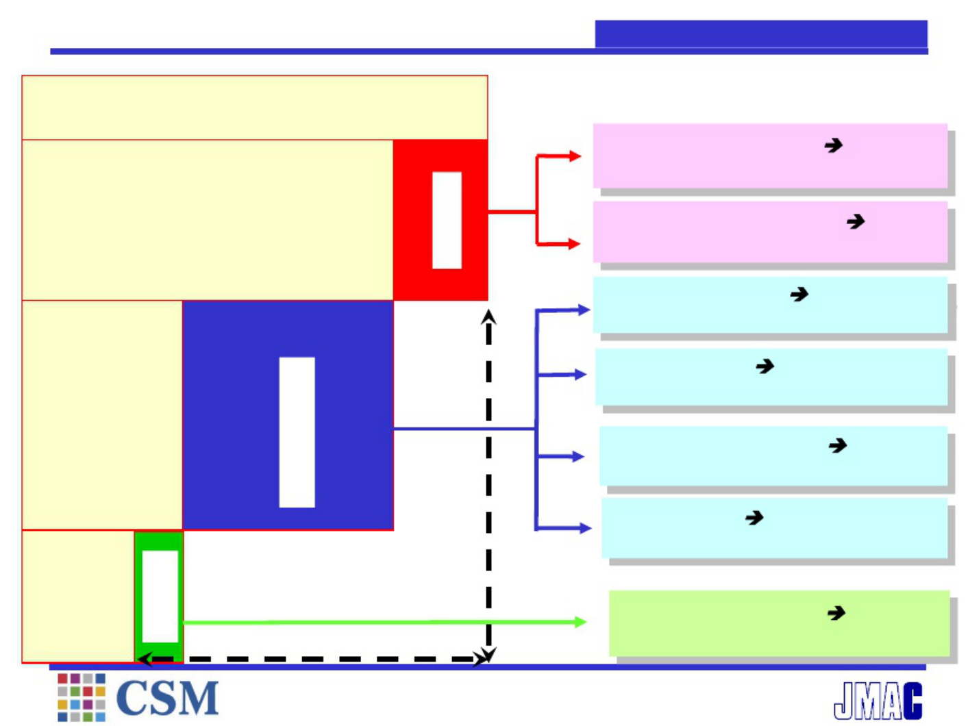 Sample 5 of BMW TPM Management Training Overview Technical Manual [PDF]