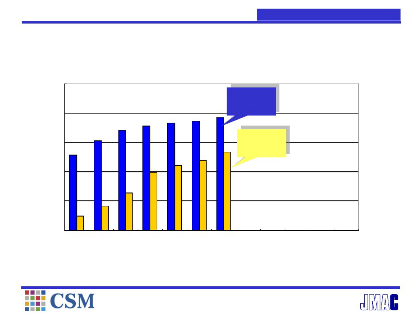 Sample 7 of BMW TPM Management Training Overview Technical Manual [PDF]
