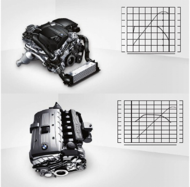 Sample 7 of BMW US 1SeriesCoupe 2013 Technical Manual [PDF]