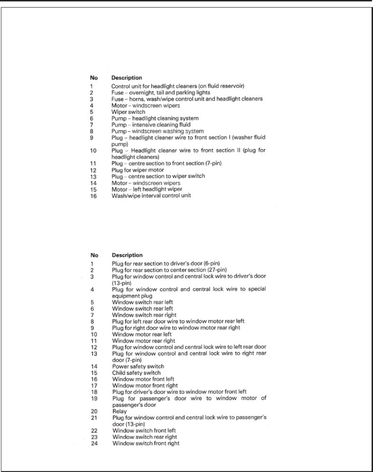 Sample 7 of BMW Wiring Diagrams Overview_658595188 Complete Electrical Wiring Schematic & System Diagram [PDF]