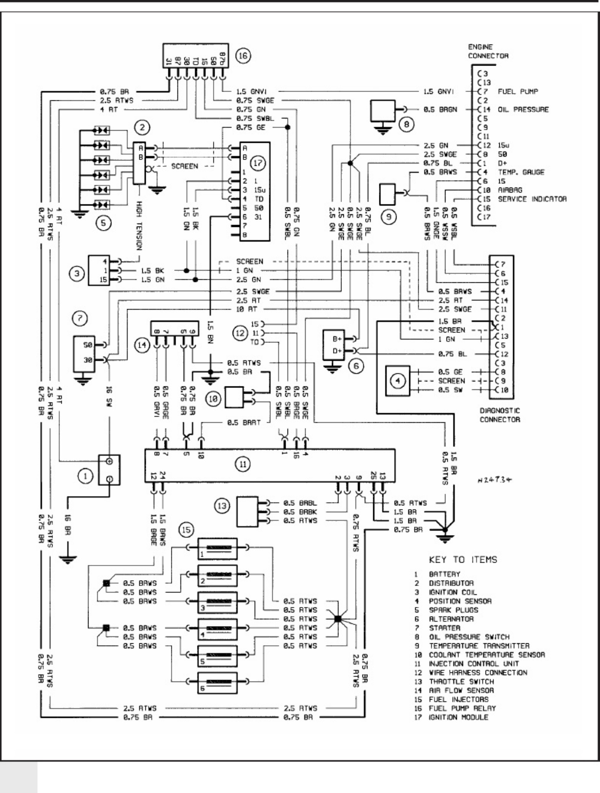 Sample 8 of BMW Wiring Diagrams Overview_658595188 Complete Electrical Wiring Schematic & System Diagram [PDF]