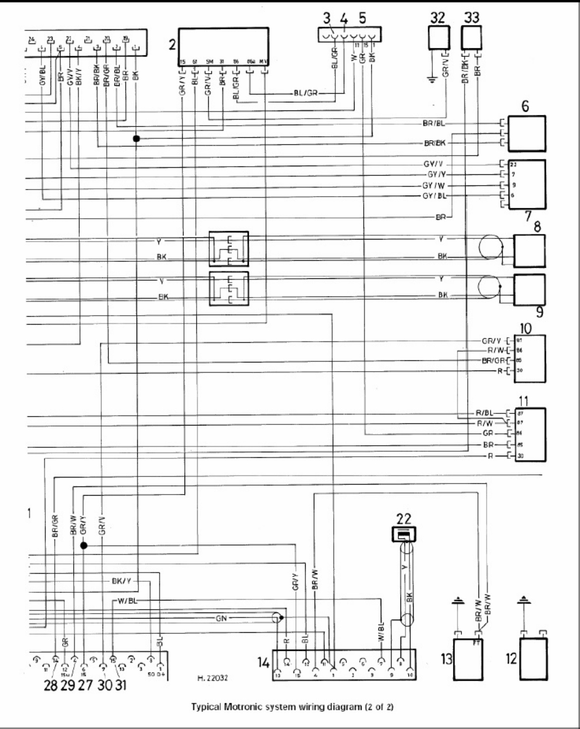 Sample 2 of BMW Wiring Diagrams Overview Complete Electrical Wiring Schematic & System Diagram [PDF]