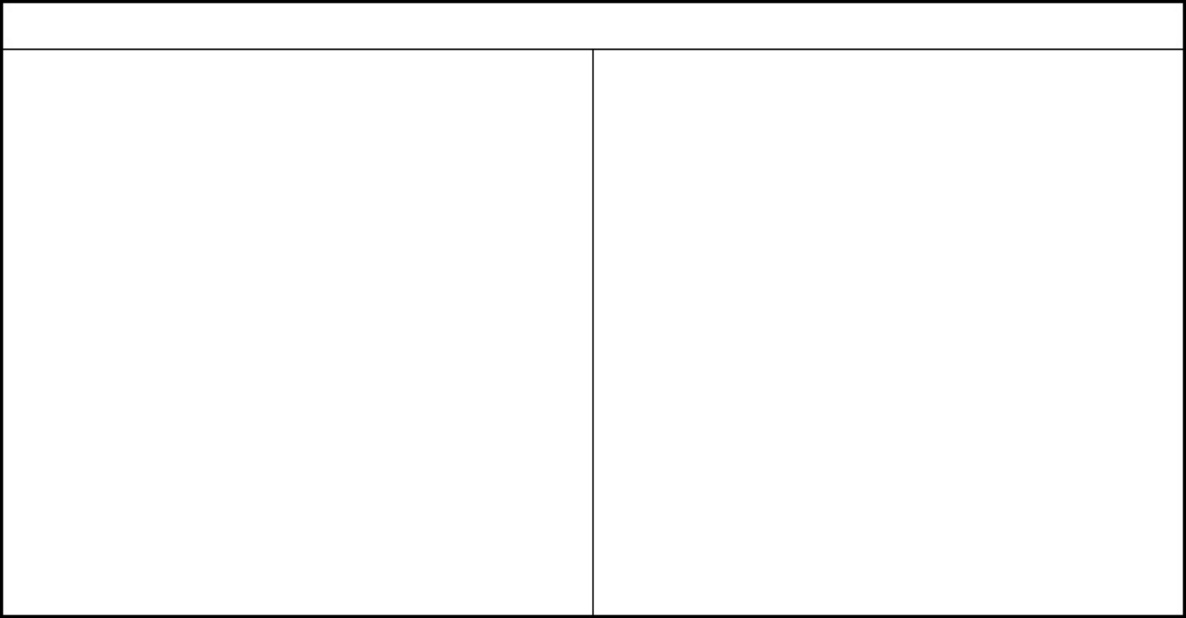 Sample 6 of BMW Wiring Diagrams Overview Complete Electrical Wiring Schematic & System Diagram [PDF]