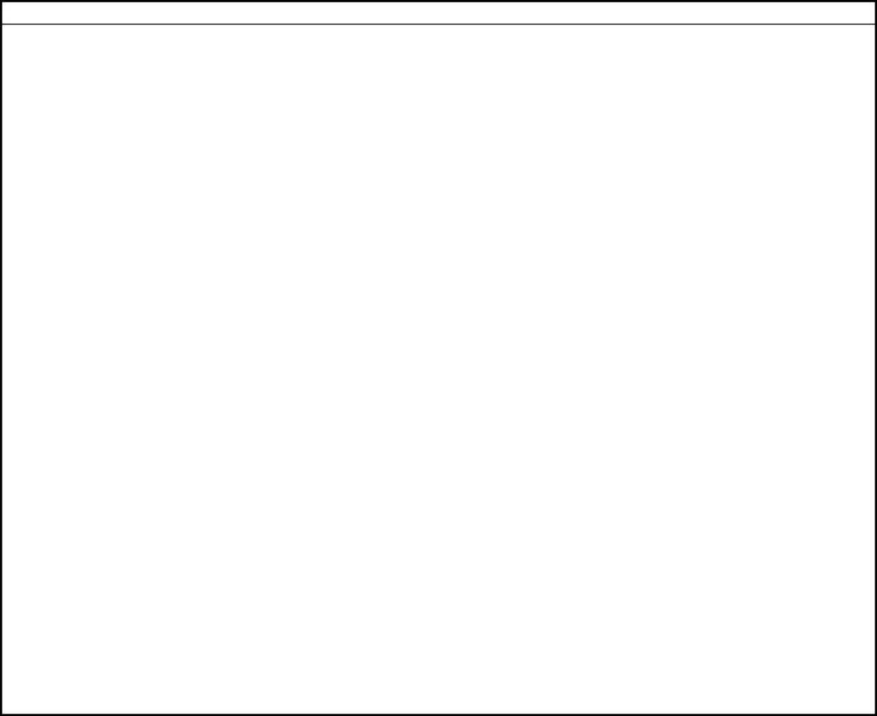 Sample 8 of BMW Wiring Diagrams Overview Complete Electrical Wiring Schematic & System Diagram [PDF]