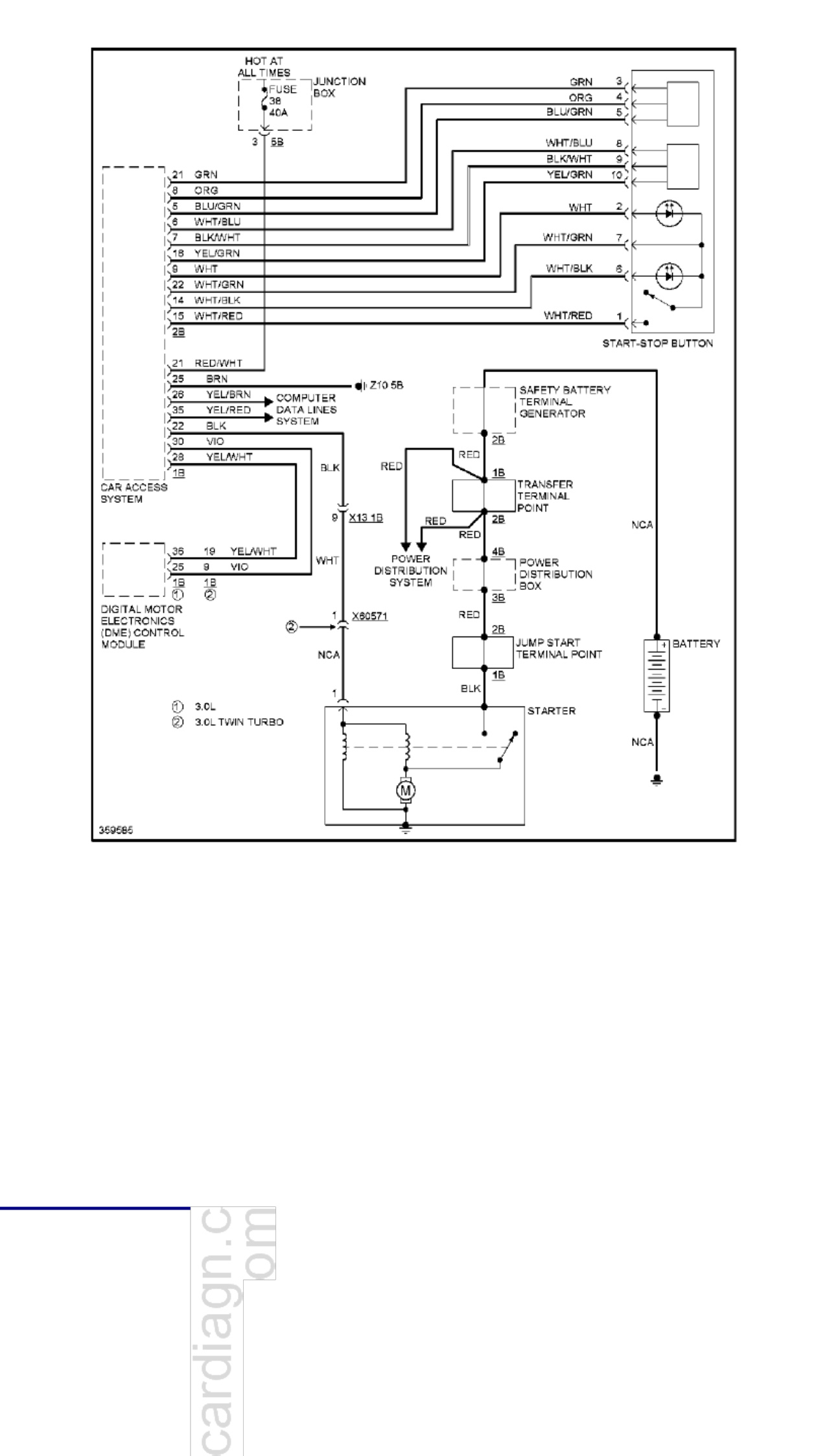 BMW Wiring diagrams Complete Electrical Wiring Schematic & System Diagram [PDF] cover