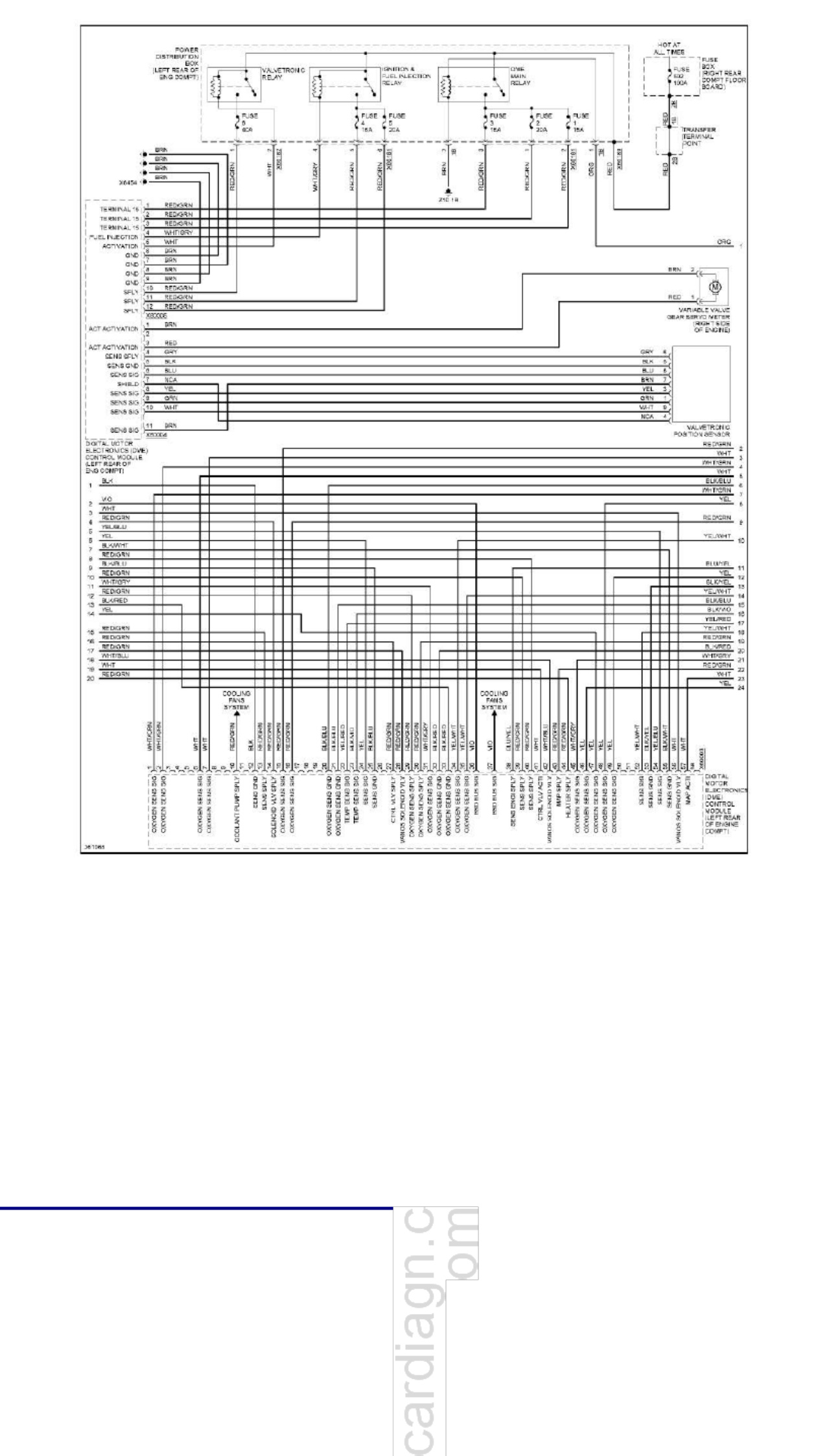 Sample 4 of BMW Wiring diagrams Complete Electrical Wiring Schematic & System Diagram [PDF]