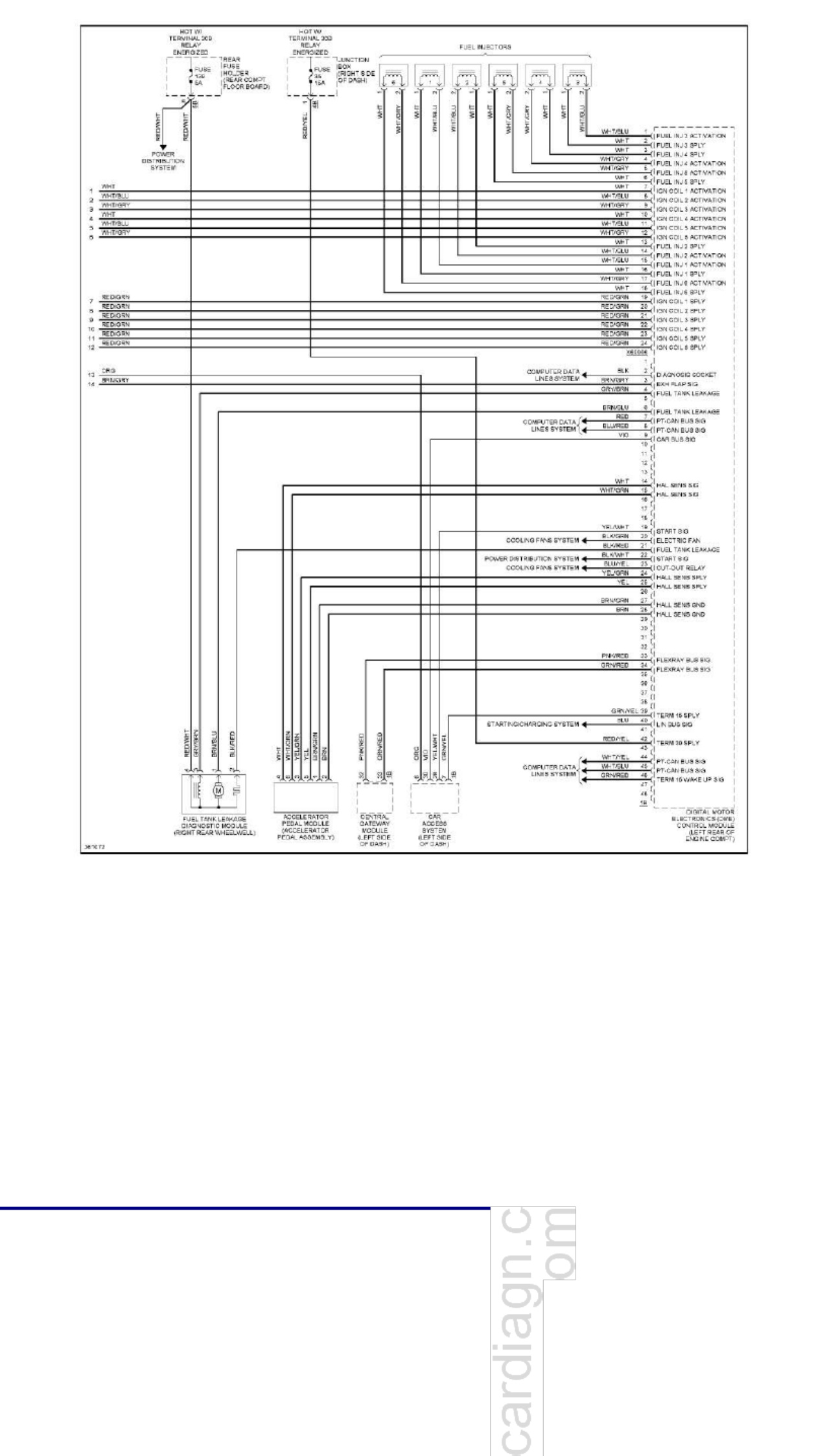 Sample 5 of BMW Wiring diagrams Complete Electrical Wiring Schematic & System Diagram [PDF]