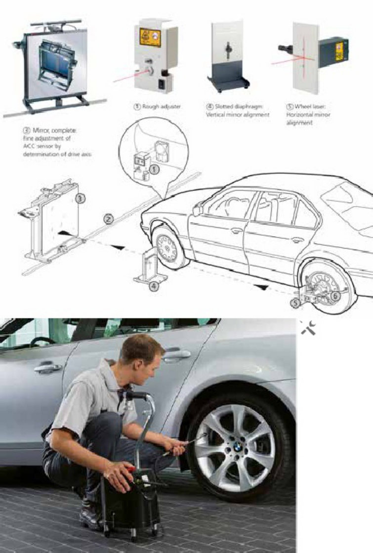 Sample 5 of BMW Workshop Warehouse Guidelines Technical Manual [PDF]
