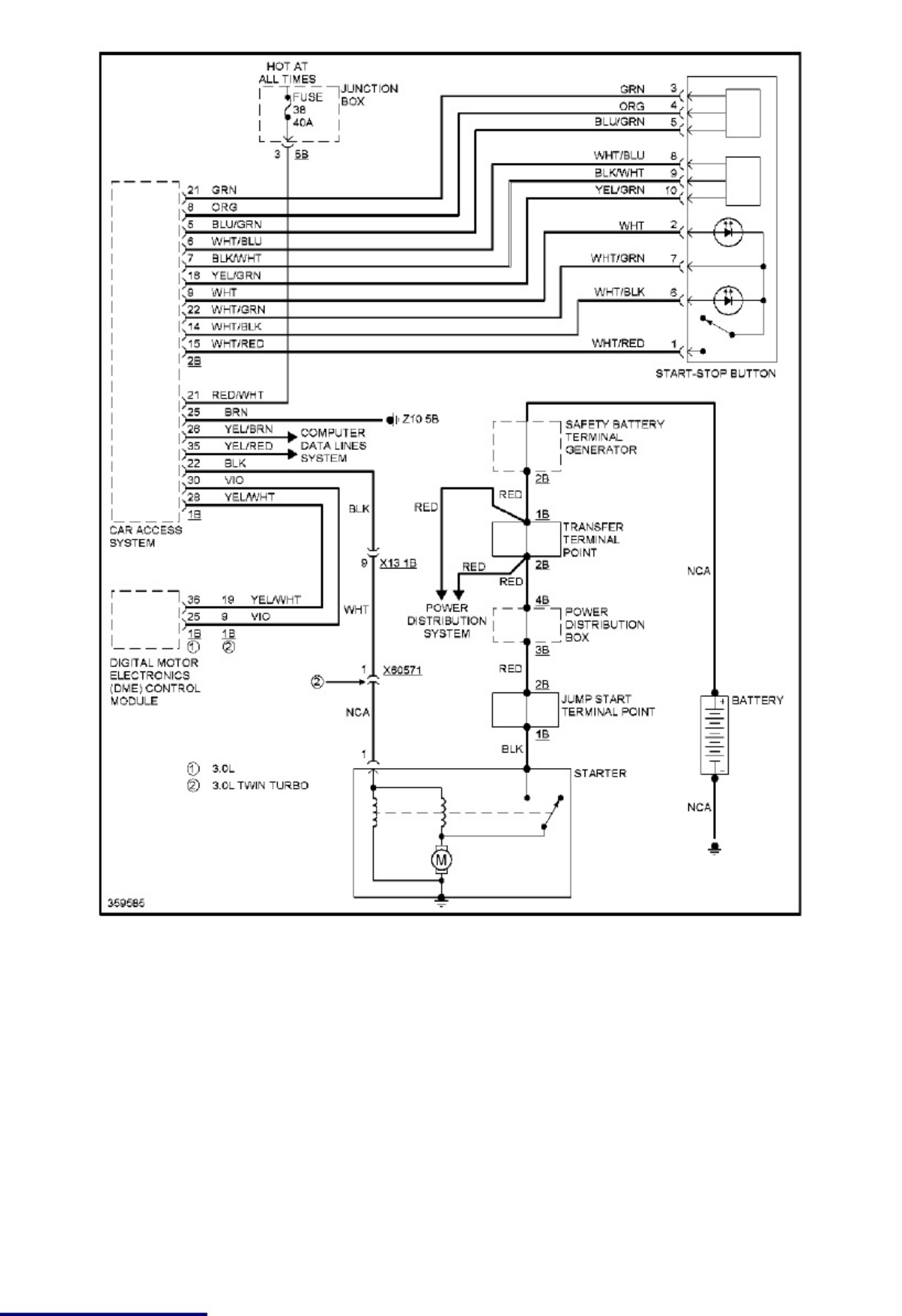 BMW X3 Wiring Diagrams Overview Complete Electrical Wiring Schematic & System Diagram [PDF] cover