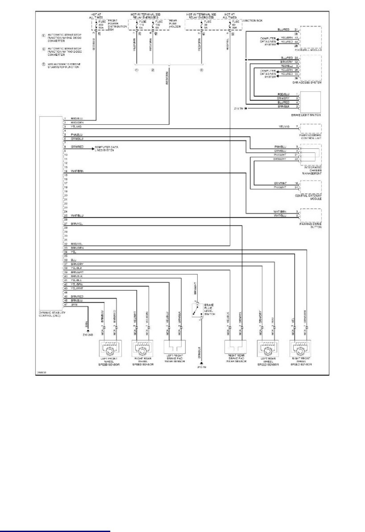 Sample 3 of BMW X3 Wiring Diagrams Overview Complete Electrical Wiring Schematic & System Diagram [PDF]