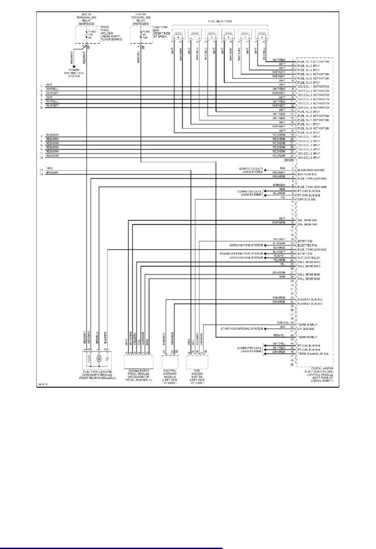 Sample 5 of BMW X3 Wiring Diagrams Overview Complete Electrical Wiring Schematic & System Diagram [PDF]