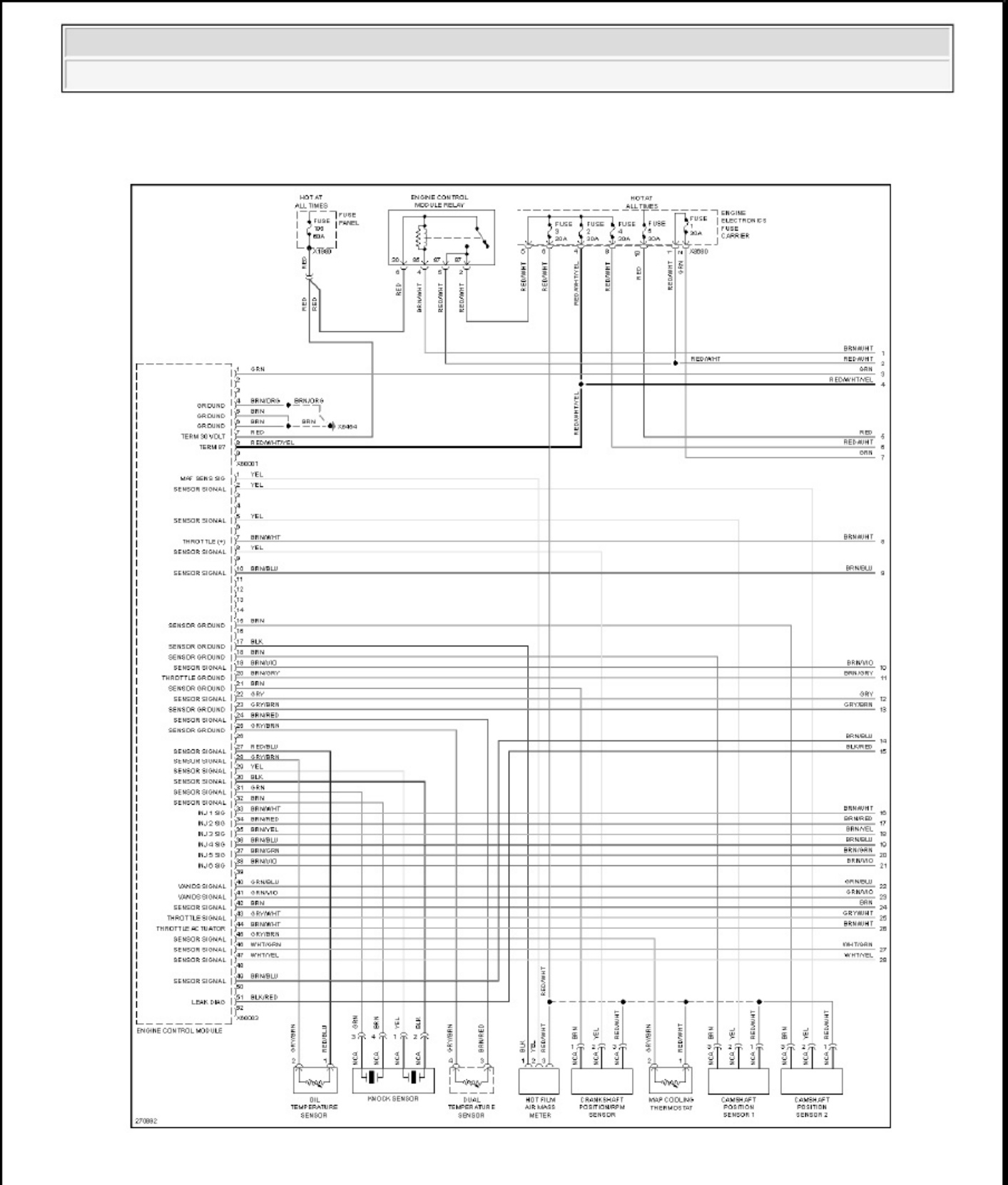 Sample 5 of BMW x5 Wiring Complete Electrical Wiring Schematic & System Diagram [PDF]
