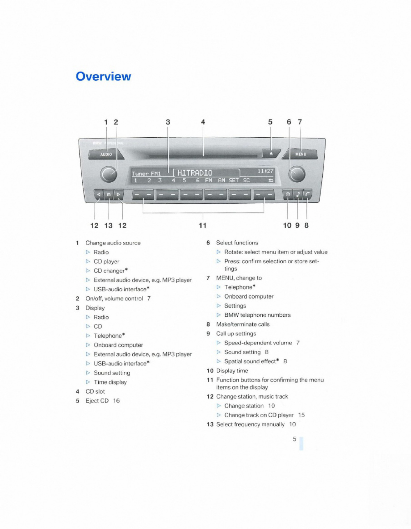 BMW Z4 Owners Technical Manual [PDF] cover