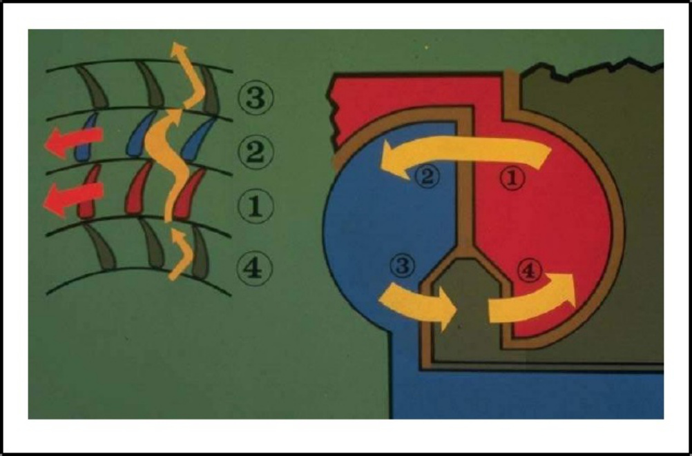 Sample 4 of Caterpillar 1 Krachttrain Technical Manual [PDF]
