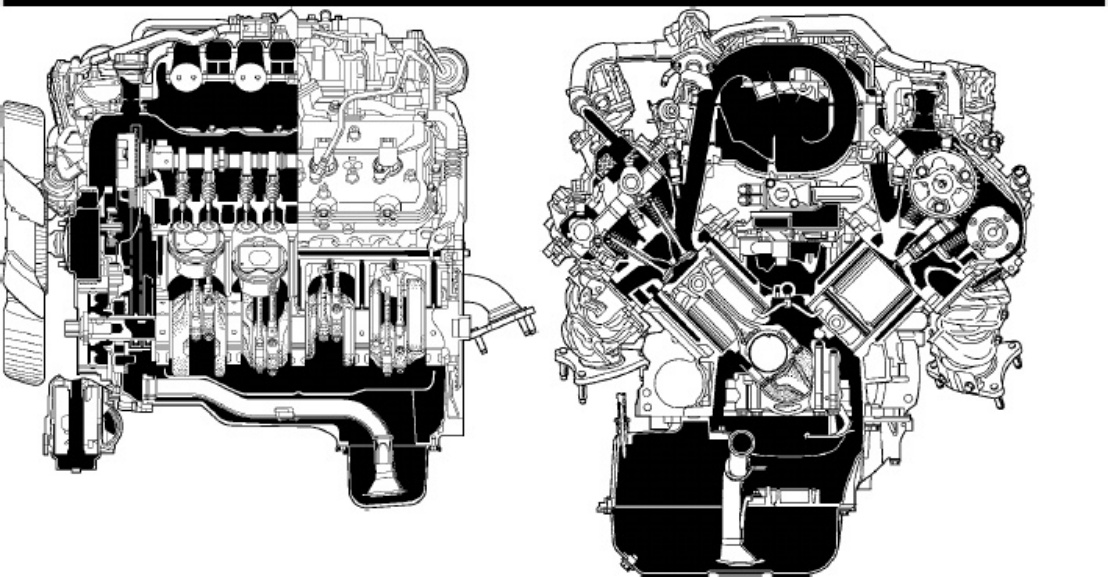 Sample 2 of Caterpillar 1UR-FE Engine Specifications and Fe Technical Manual [PDF]