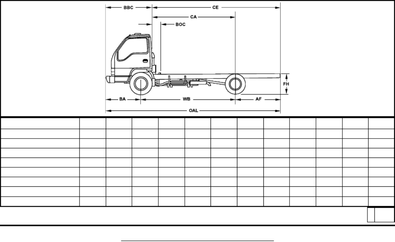 Sample 3 of Isuzu NPR Truck 2006 Technical Specifications [PDF]