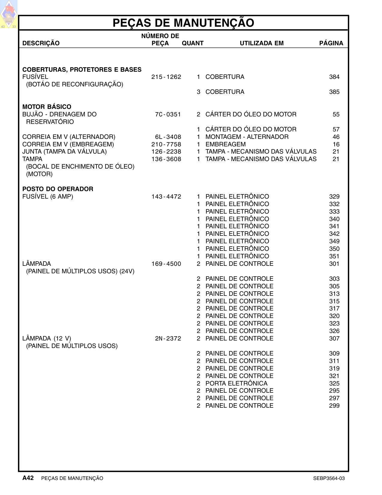 Sample 3 of Caterpillar 3056 Marine Generator Set Engine Parts Catalog [PDF]