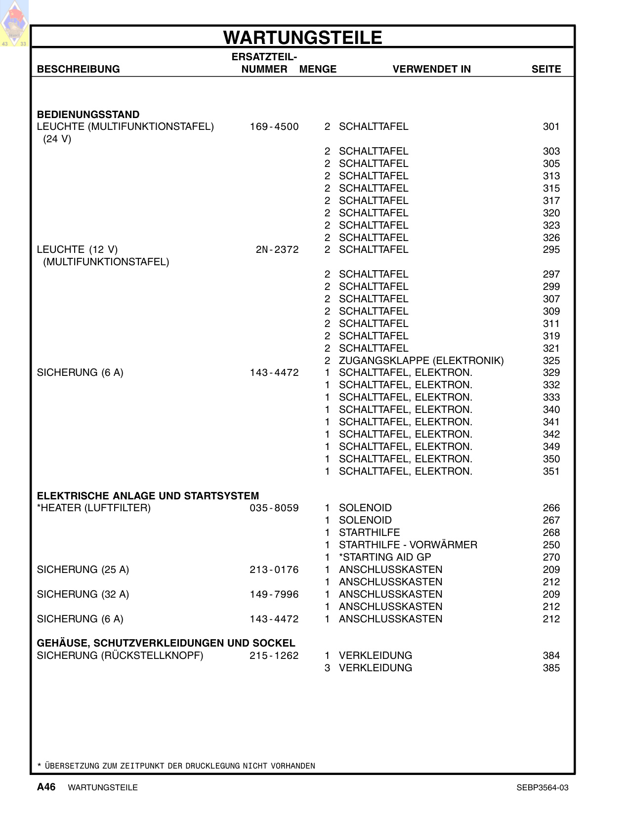 Sample 4 of Caterpillar 3056 Marine Generator Set Engine Parts Catalog [PDF]