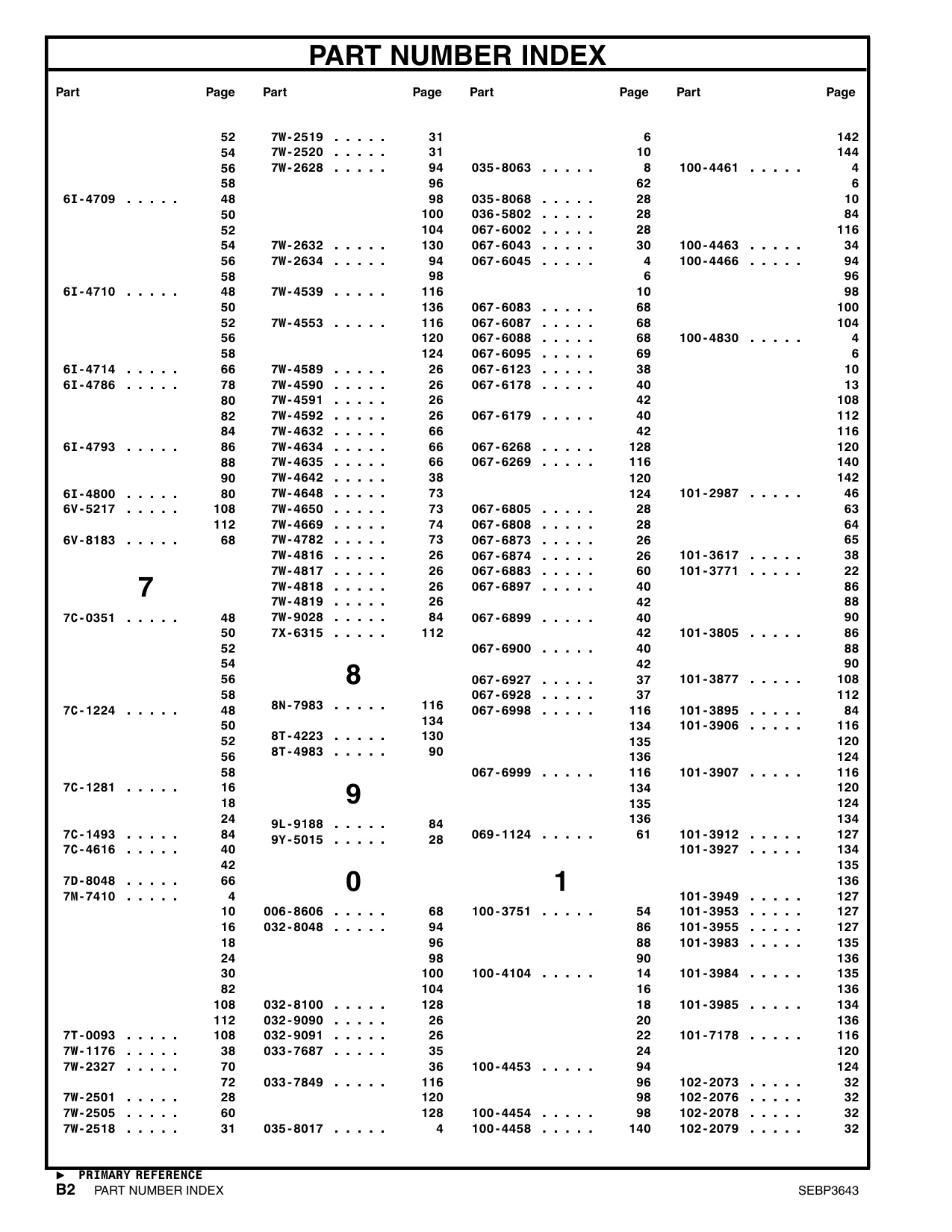 Sample 8 of Caterpillar 3056E Industrial Engine Parts Catalog [PDF]