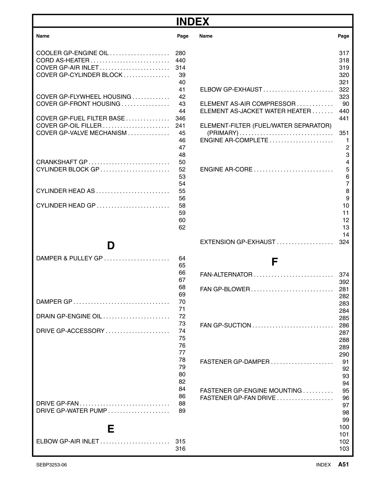 Sample 5 of Caterpillar 3126B Industrial Engine Parts Catalog [PDF]