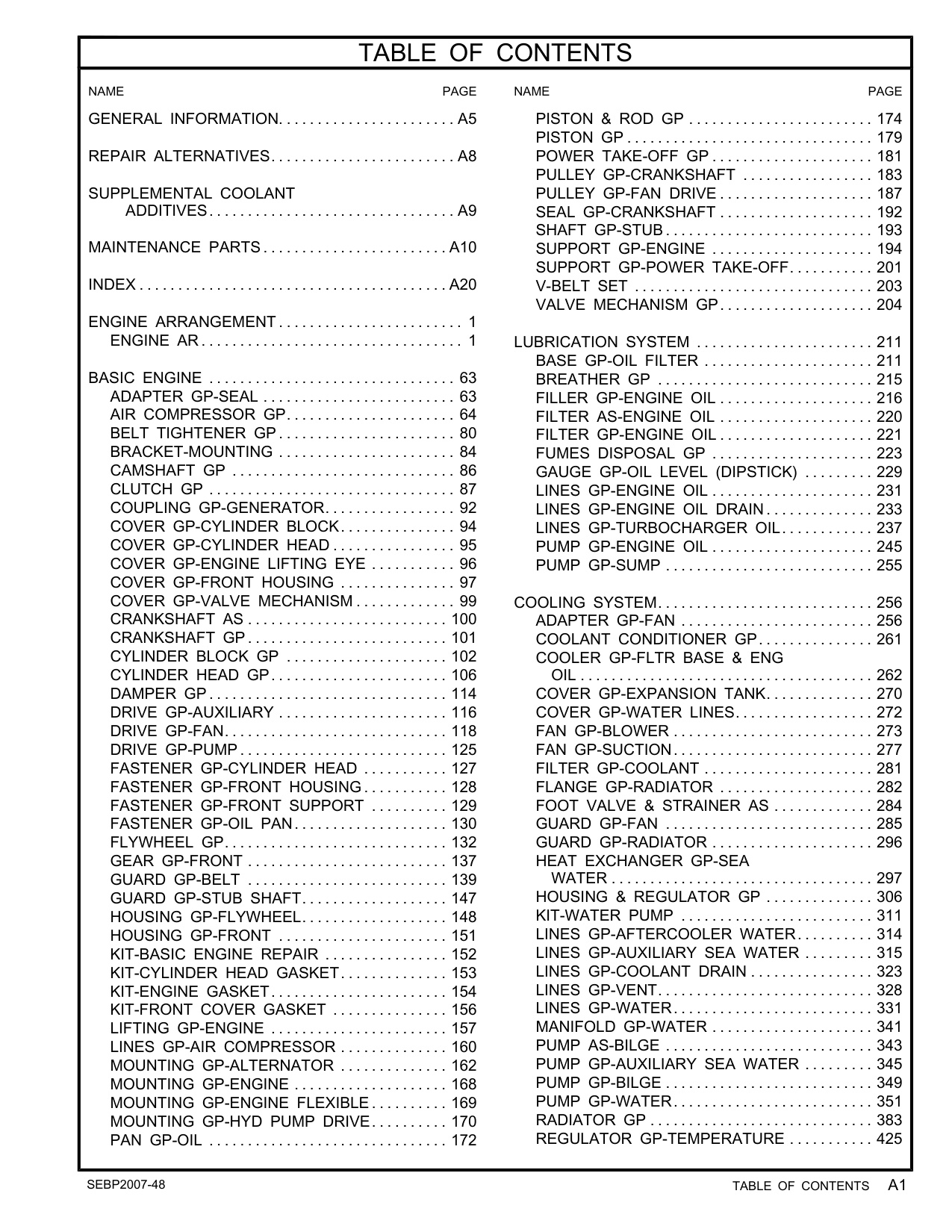 Sample 2 of Caterpillar 3306 Generator Set Heavy Duty Diesel Engine Parts Catalog [PDF]