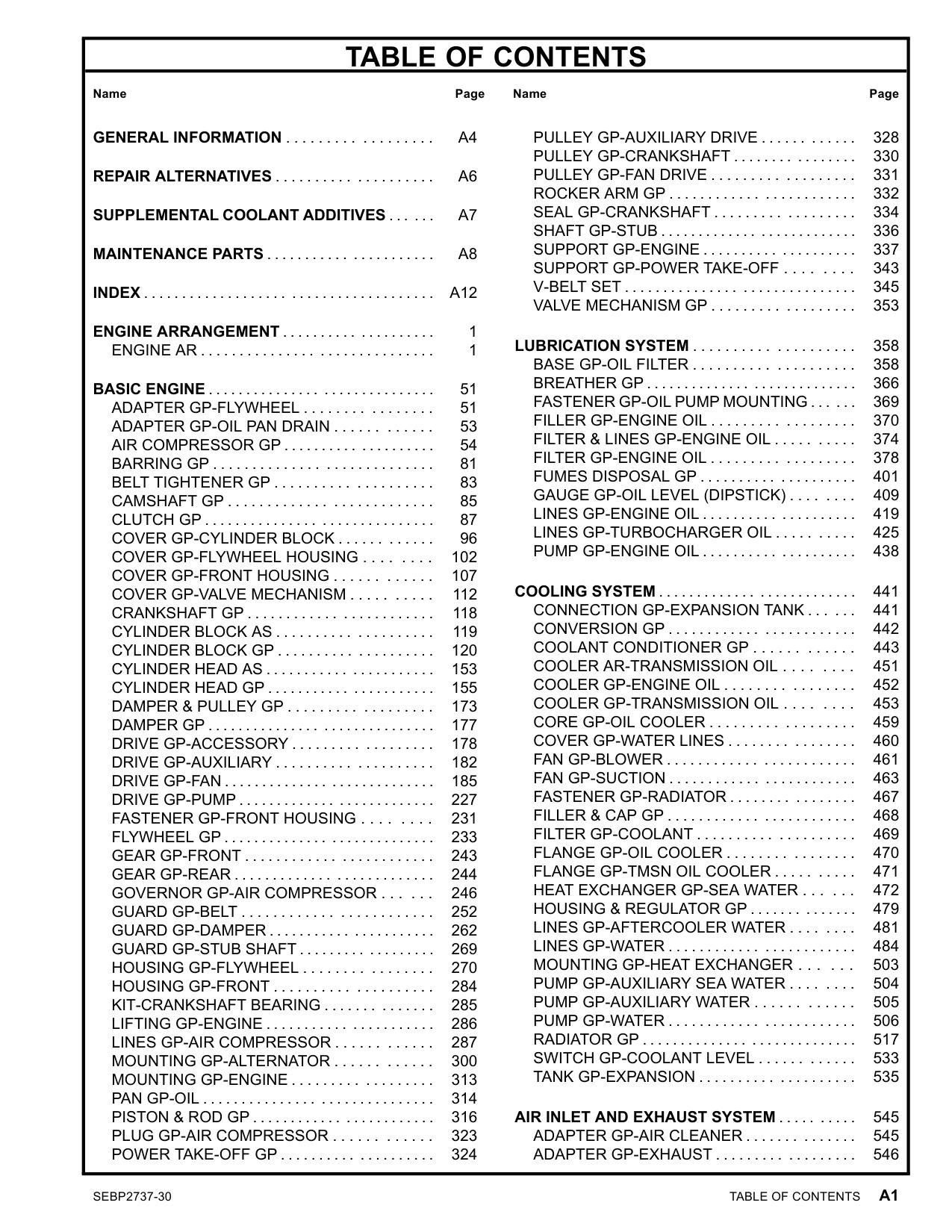 Sample 2 of Caterpillar 3406C Industrial Engine Parts Catalog [PDF]