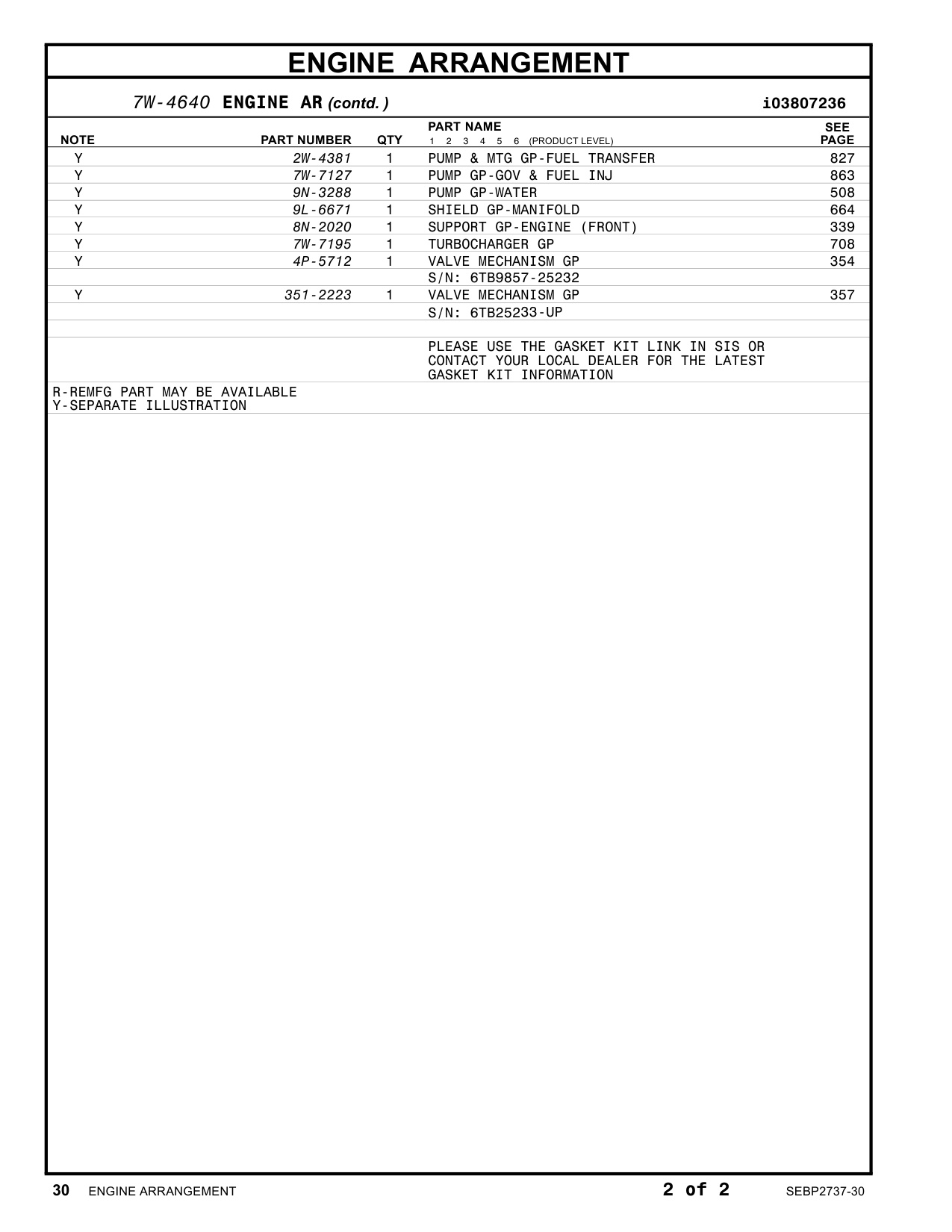 Sample 5 of Caterpillar 3406C Industrial Engine Parts Catalog [PDF]