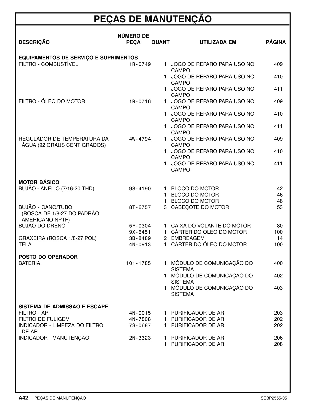 Sample 3 of Caterpillar 3406E Marine Heavy Duty Diesel Engine Parts Catalog [PDF]