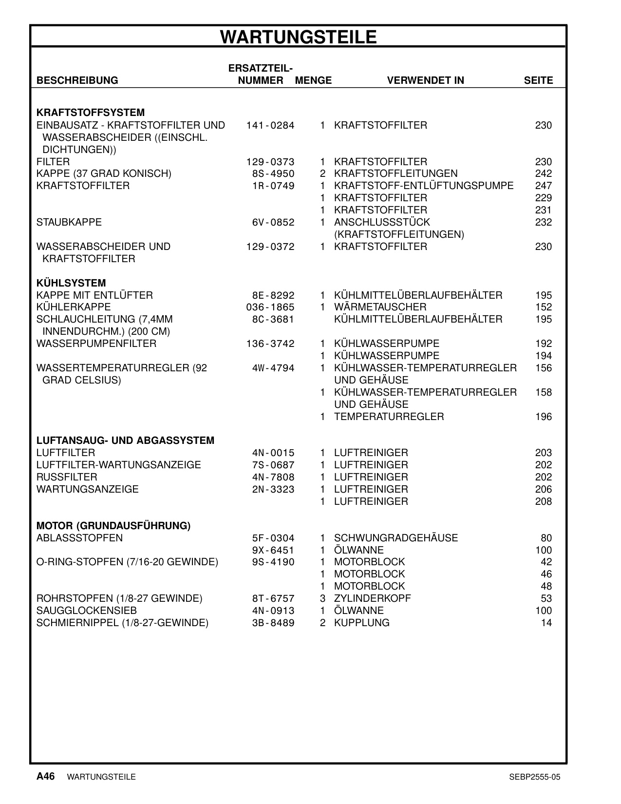 Sample 4 of Caterpillar 3406E Marine Heavy Duty Diesel Engine Parts Catalog [PDF]