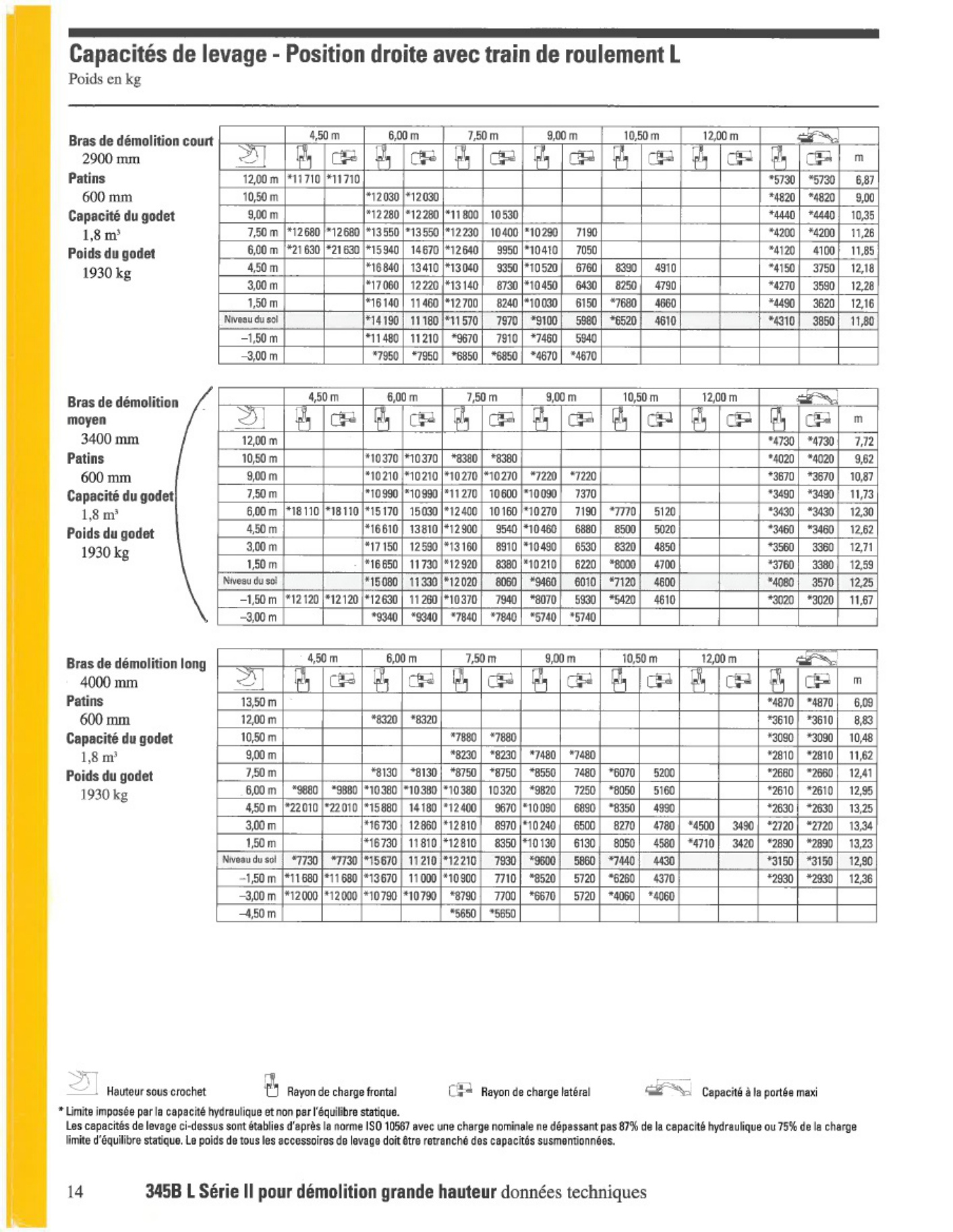 Sample 7 of Caterpillar 345B Technical Manual [PDF]