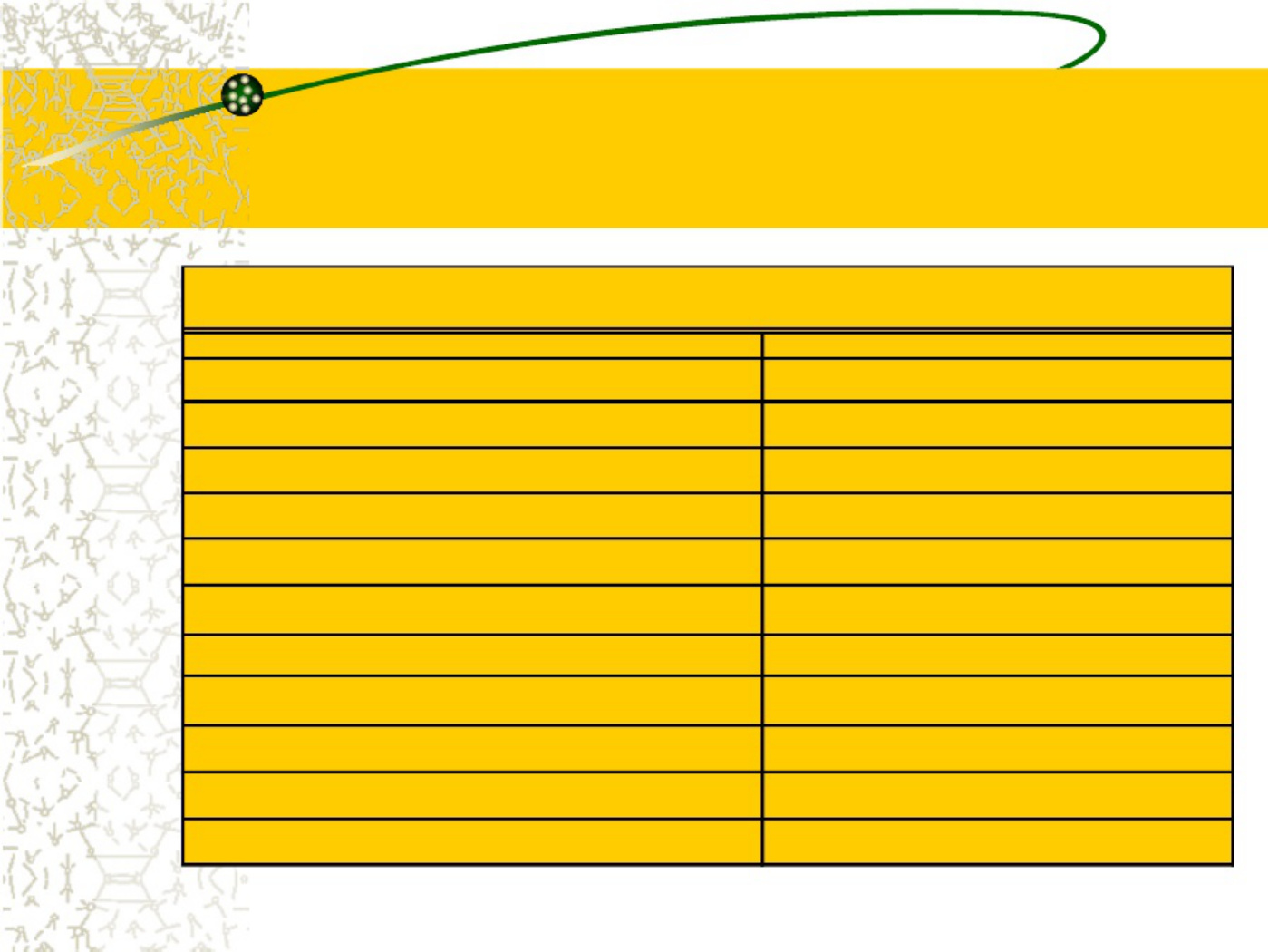 Sample 5 of Caterpillar 3500_972796494 Technical Manual [PDF]