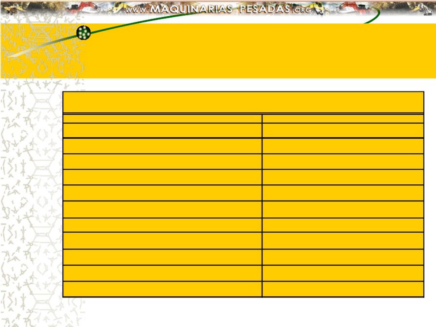 Sample 5 of Caterpillar 3500 Series Engine Specs Technical Manual [PDF]
