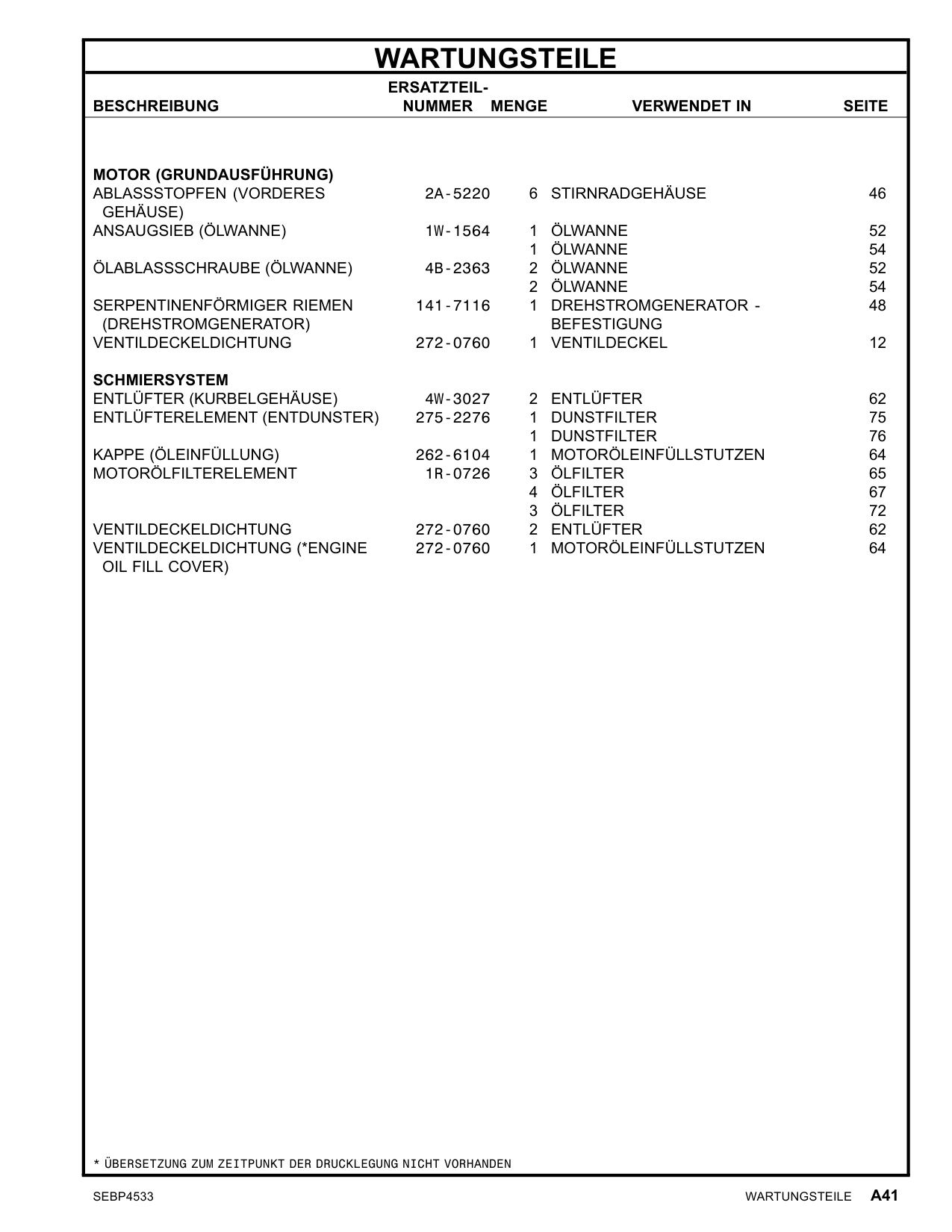 Sample 3 of Caterpillar 3508C Marine Engine Parts Catalog [PDF]
