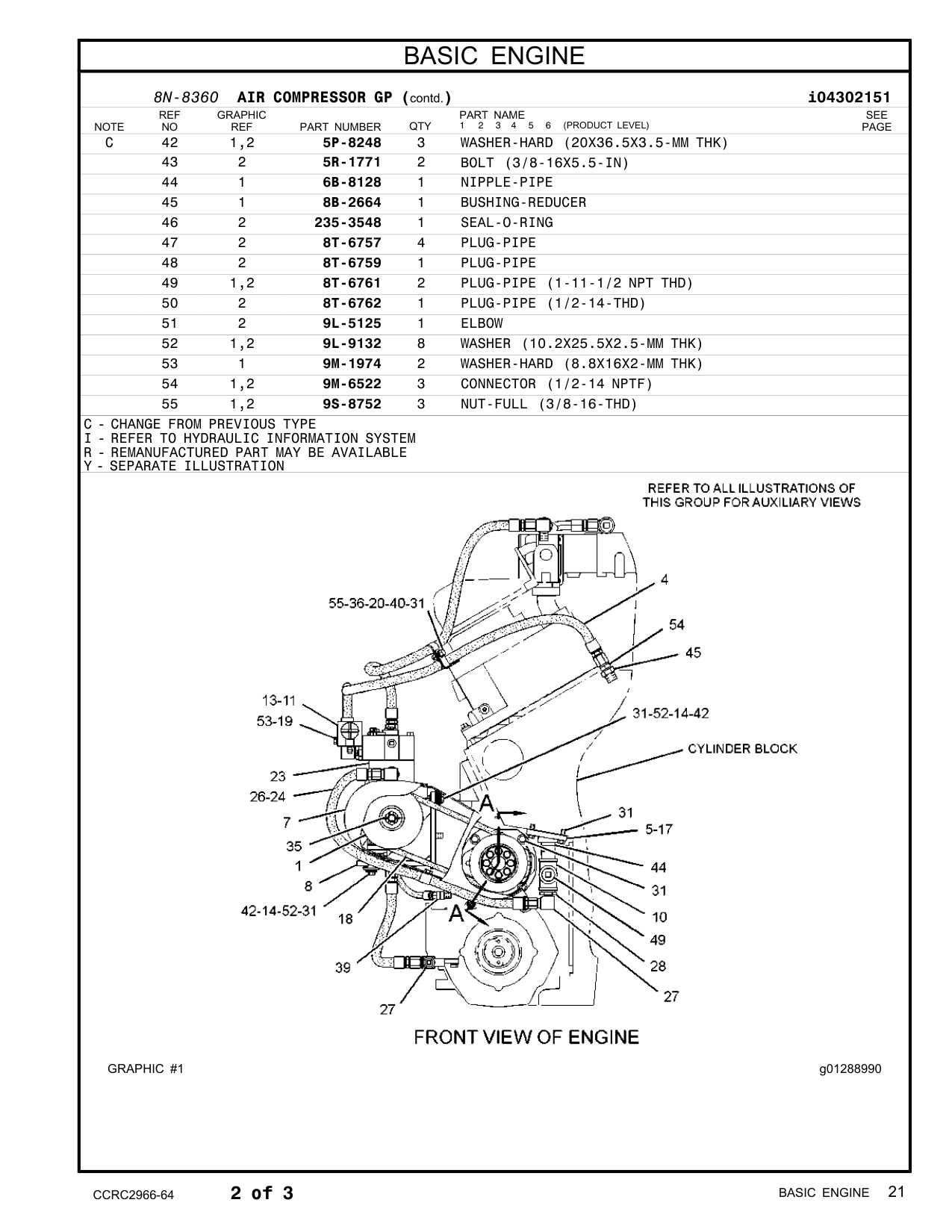 Sample 4 of Caterpillar 3512 Industrial Engine Operation & Maintenance Manual (OMM) [PDF]