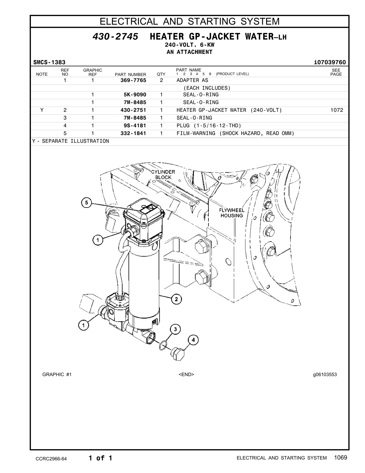 Sample 6 of Caterpillar 3512 Industrial Engine Operation & Maintenance Manual (OMM) [PDF]