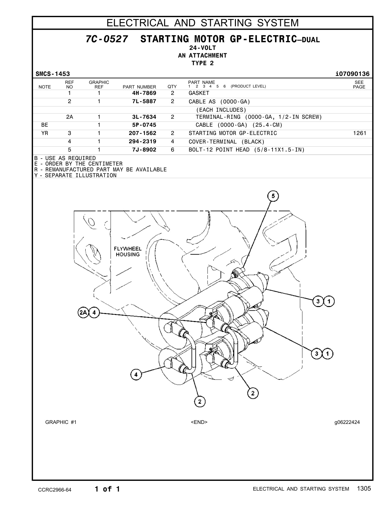 Sample 7 of Caterpillar 3512 Industrial Engine Operation & Maintenance Manual (OMM) [PDF]