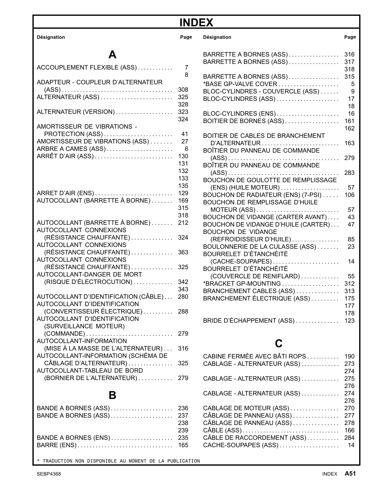 Sample 5 of Caterpillar 3512C Generator Heavy Duty Diesel Engine Parts Catalog [PDF]